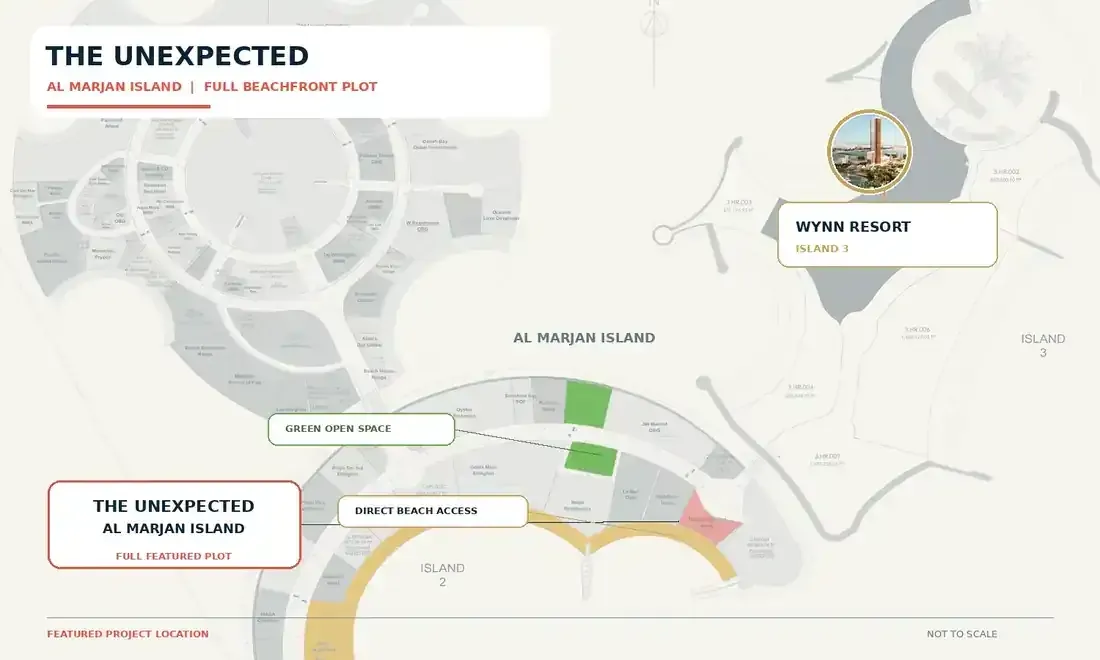 Map highlighting the complete The Unexpected Al Marjan Island plot, direct beach access, green open space and Wynn Resort
