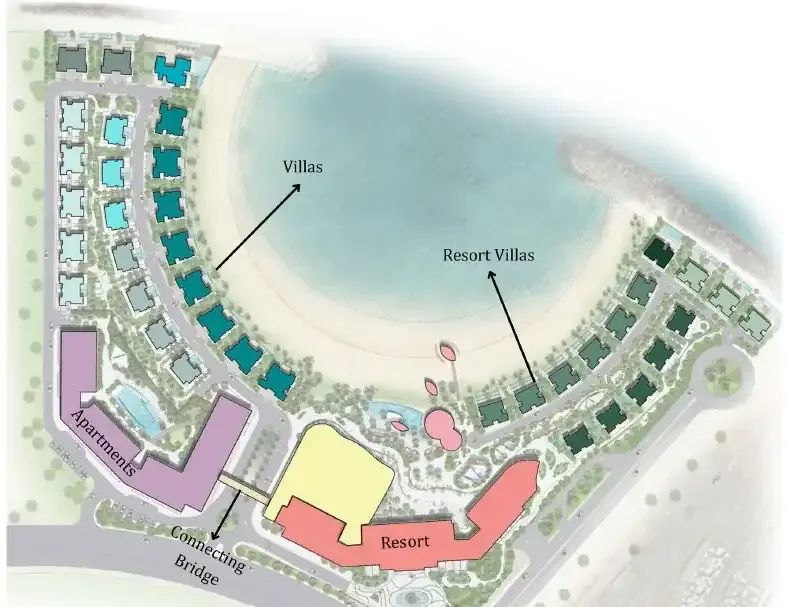 Illustrative Nasim Al Bahr masterplan